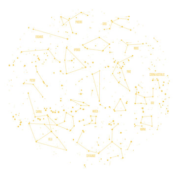 Southern constellations