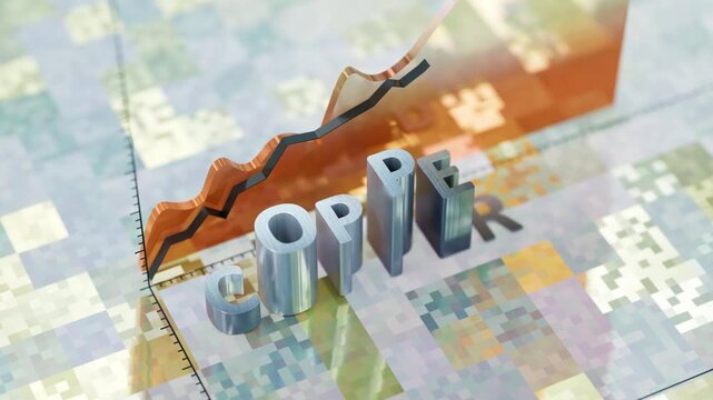 Copper Price Growth Chart With Three Dimensional Text
