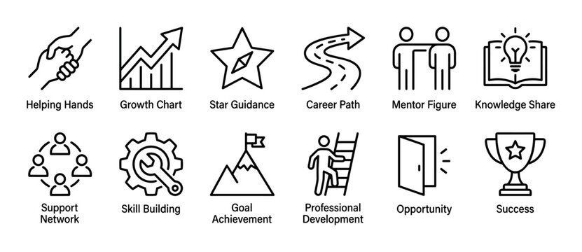 Set of black line icons representing mentorship, career growth, and professional development concepts like guidance, support, skill building, and success, presented in a clean minimalist style