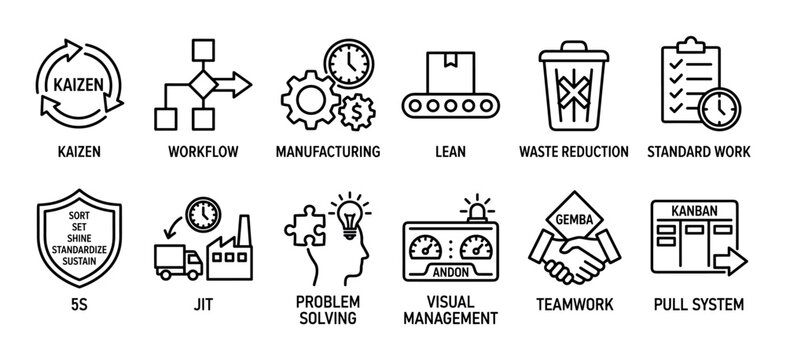 Collection of black outline icons illustrating lean manufacturing concepts like Kaizen, Kanban, 5S, and JIT for business process improvement, efficiency, and waste reduction