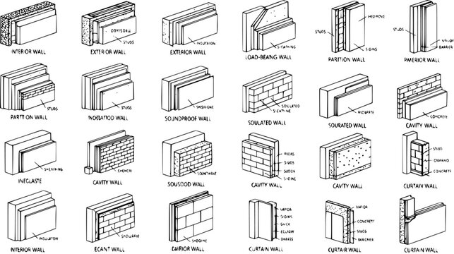 Detailed Architectural Cross-Section Diagrams of Various Building Wall Types showcasing Construction Materials and Structural Elements