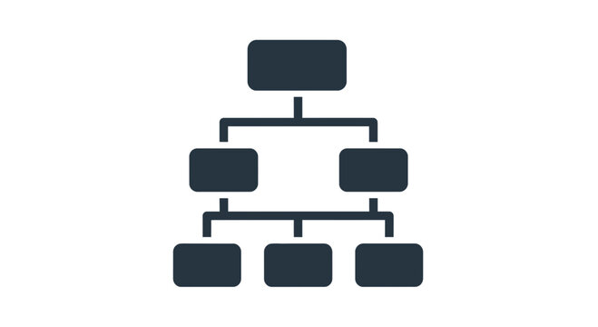 Flowchart diagram with rectangles connected.