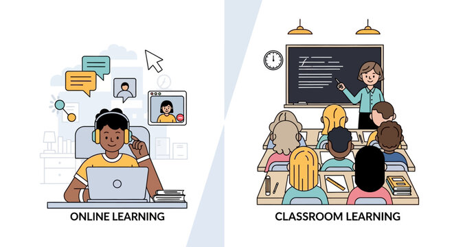 Visualizing the evolution of education A clear comparison between interactive digital online classes and conventional physical classroom teaching