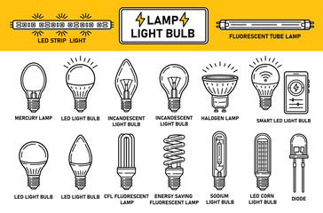 Obraz na płótnie Canvas Electric light bulb lamp, glass lightbulb electrical lighting equipment shape type. LED, incandescent, fluorescent tube, CFL energy saving, mercury, halogen, sodium, smart illumination, diode. Vector