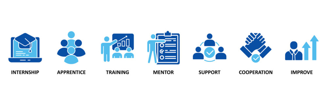 Trainee icon set vector illustration concept for internship training and learning program apprenticeship with intern, apprentice, training, mentor, support, cooperation and improve icon.