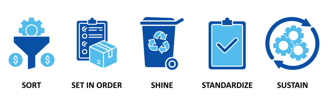 5s icon set vector illustration for lean manufacturing methodology of cleaning organization system with sort, set in order, shine, standardize, and sustain icon