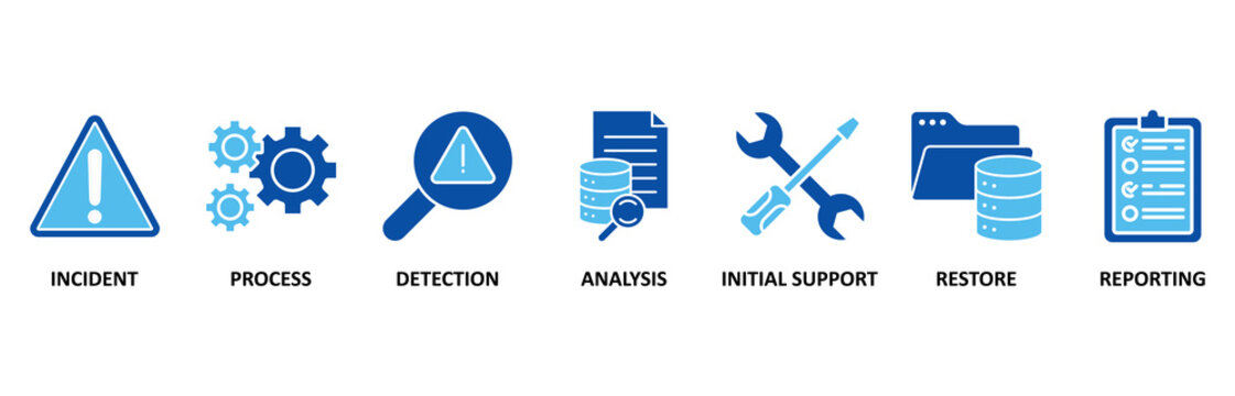 Incident management icon set vector illustration concept for business process management with an icon of the incident, process, detection, analysis, initial support, restore, and reporting 