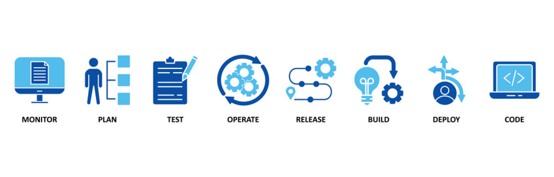 DevOps icon set illustration contain monitor, plan, test, operate, release, build, deploy and code.
