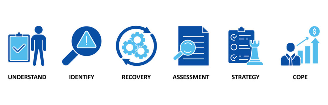 Crisis icon set illustration contain understand, identify, recovery, assessment, strategy and cope