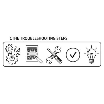 Troubleshooting steps icons and symbols.
