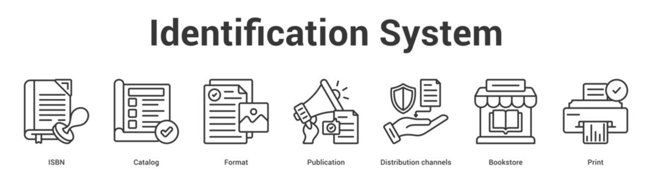 Identification System web banner icon set vector illustration concept for business with icon of ISBN, Catalog, Format, Publication, Distribution channe.