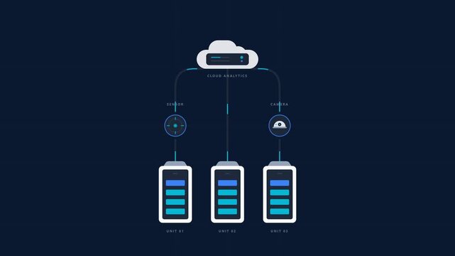 Cloud Analytics IoT Network Icon Set and Data Infrastructure Diagram