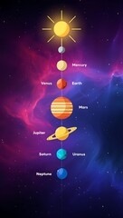 Fototapeta premium Explore the Vast Wonders and Celestial Bodies of Our Solar System
