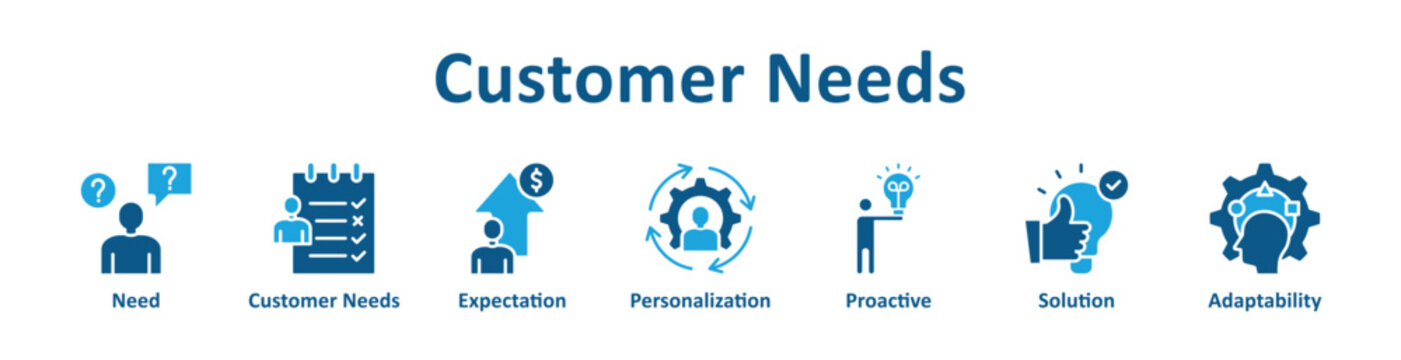 Customer Needs icon banner glyph color collection