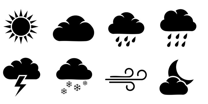 Weather forecast icons display sunny, cloudy, rainy, stormy, and windy conditions.