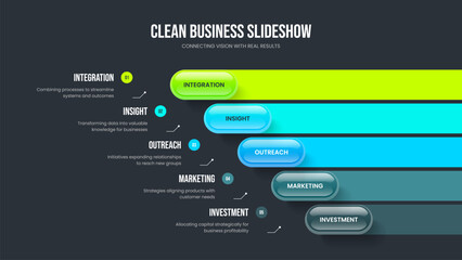 Naklejka premium Product Launch Slideshow Template Vector Illustration. Project Insight 5 Element Infographic Presentation Design. Consulting Report Five Step Diagram Frame Layout.