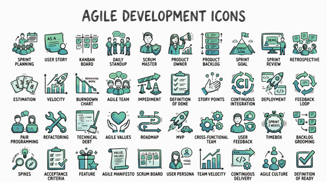 Agile Development Icon Set in Doodle Style. A collection of project management linear icons including sprint, kanban, scrum, backlog, velocity, team, roadmap, grooming, and more. Hand-drawn.