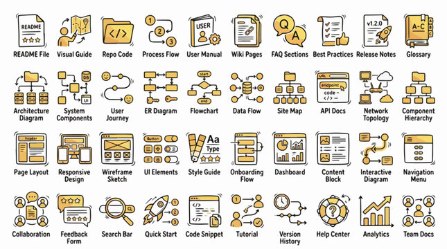 Documentation and Coding Icon Set in Hand-drawn Style. A collection of project linear icons, including README, flowchart, API, UI, wireframe, analytics, tutorial