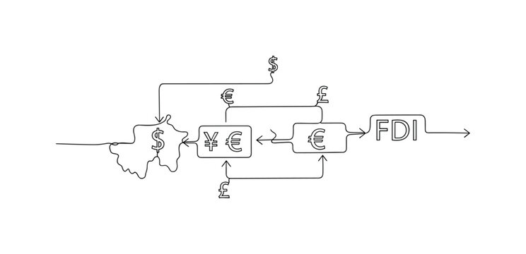 FDI Strategy Diagram. Minimalistic one-line drawing map with arrows and currency symbols representing foreign direct investment planning, continuous single