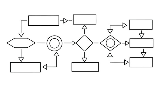 Flowchart depicting a process with multiple decisions and sequential steps
