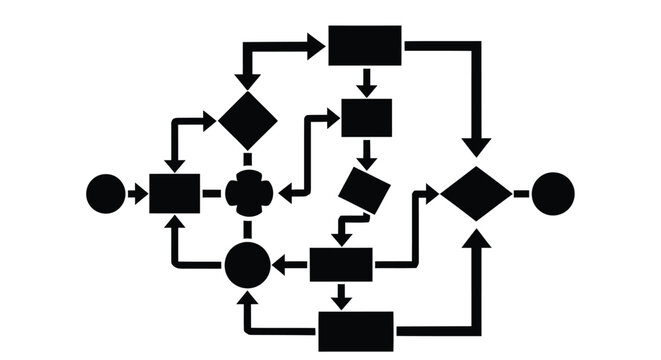 Complex flowchart diagram with various shapes and directional arrows on a white background