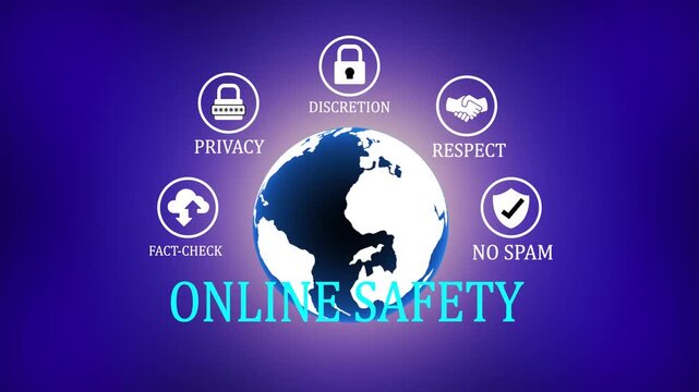 Global online safety concept featuring a digital earth globe surrounded by essential cybersecurity including privacy.