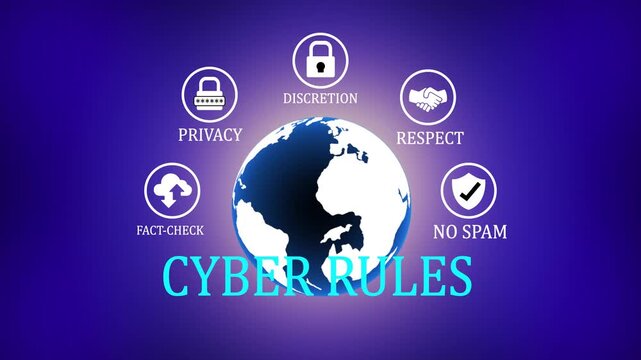 Cyber rules concept featuring a global earth globe surrounded by digital representing online privacy discretion respect.