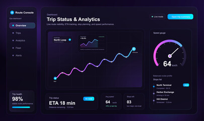 Logistics Dashboard UI with Trip Analytics and Speed Gauge. Futuristic transport UI, UX dashboard showing live trip status, route analytics, ETA, speed gauge, stop list. Control panel, vector graphic © 24 std
