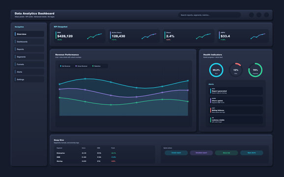 Analytics Dashboard UI for SaaS Monitoring. Modern dark dashboard interface with KPI cards, revenue charts, health indicators, alerts, tables, and SaaS analytics. Vector UI, UX dashboard mockup