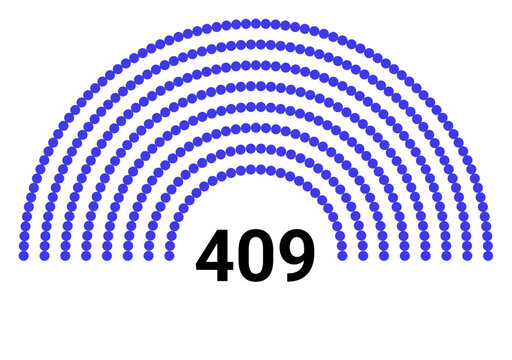Hemicycle 409 seats - 8 rows