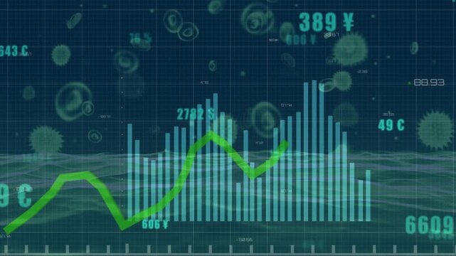 Animation of graphs with multiple counts with symbols of currencies, infected cells and sea