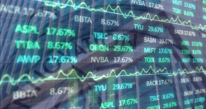 Animation of financial data processing over clock