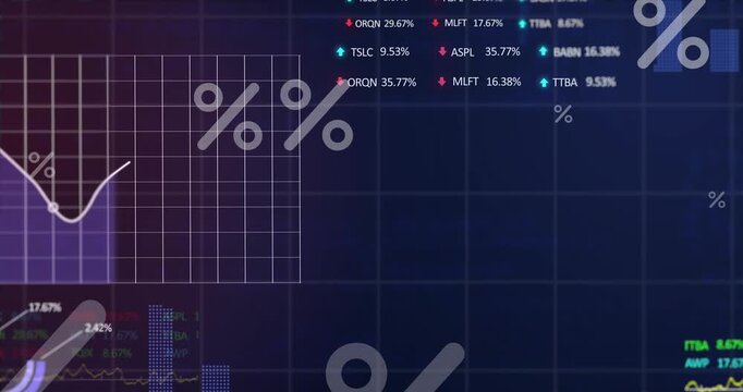 Animation of percentiles, multiple graphs, trading boards, computer language over black background