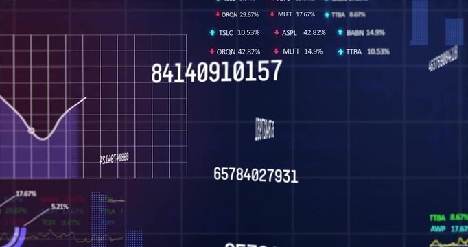 Rotating labels starting animation with central numbers shifting while charts rising to show data