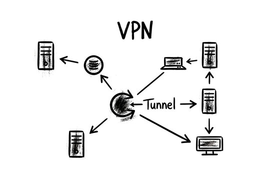 Diagram illustrating a Virtual Private Network connection and data tunneling concept