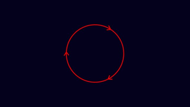 A red circular arrow indicating a clockwise direction on a dark background