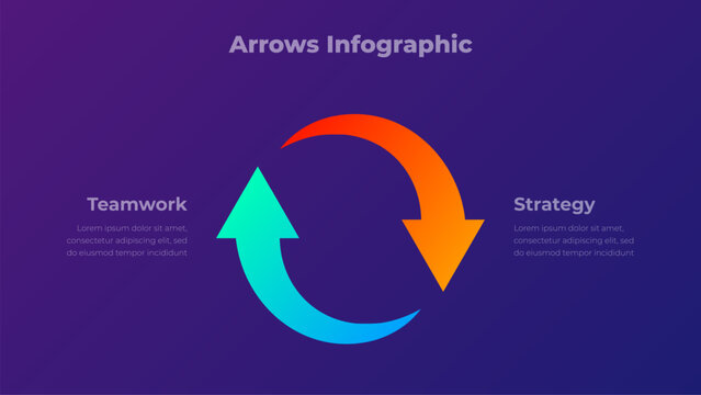 2 step circular arrow infographic diagram with two curved arrows forming closed loop cycle