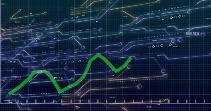 Green polyline emerging lower left extending right oscillating on grid dashboard visualizing data