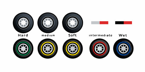 Obraz premium Formula one tire compounds displayed with hardness and weather conditions