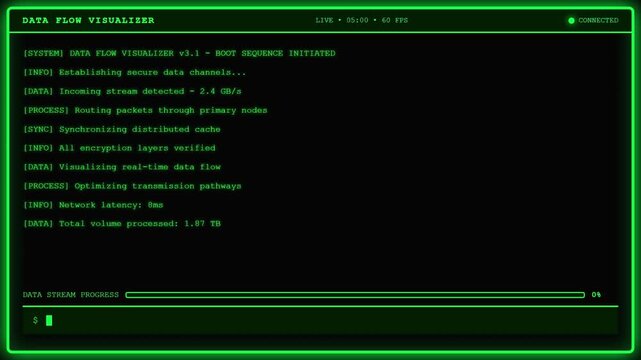 Futuristic Green Terminal Computer Screen With Real Time Coding Animation.