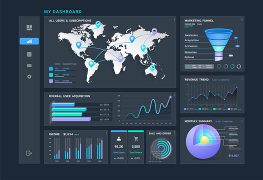 Modern marketing KPI dashboard app UI and webpage layout featuring analytics charts, graphs, and financial data visualization business analytics and minimal vector design elements