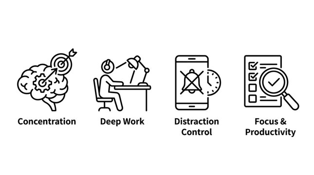 Concentration, Deep Work, Distraction Control, and Focus & Productivity icons representing effective work habits and mindful task management
