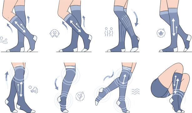 Compression Socks Benefits Infographic Showing Circulation Support Pain Relief Swelling Reduction and Muscle Recovery for Legs with Medical Illustration Set