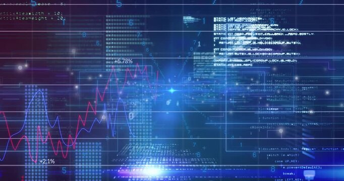 Top-right beam moving to central blue node and HUD, animating finance charts showing scrolling code