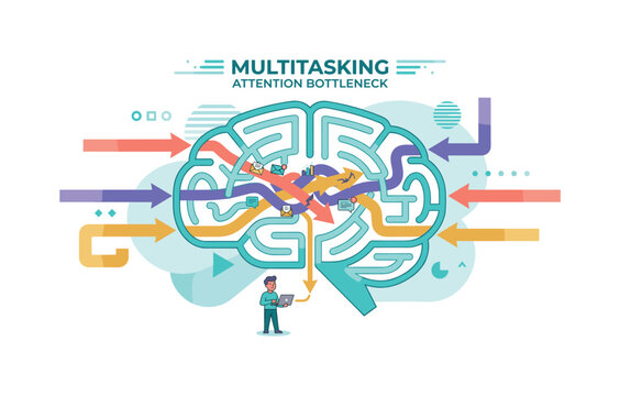Brain maze with multiple colorful arrows representing multitasking and attention bottleneck