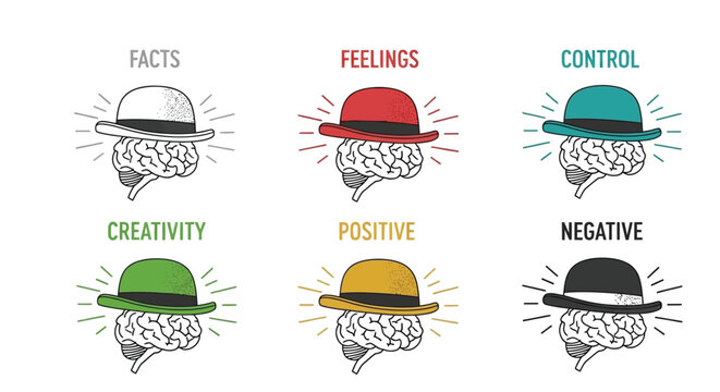 Six thinking hats concept visualizing different cognitive approaches for effective problem solving