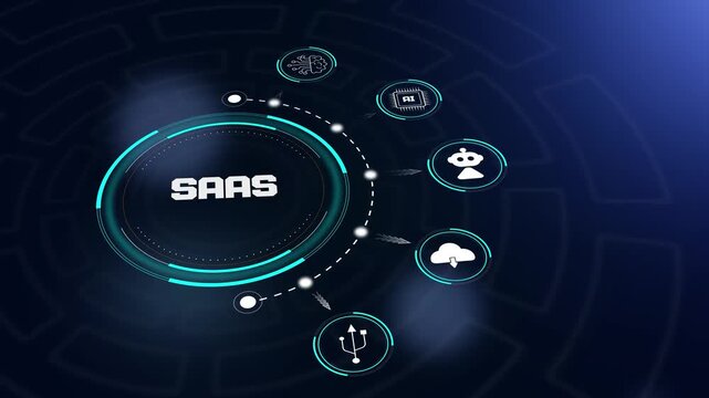 SaaS hud animation with futuristic digital interface and cloud icons to showcase software as a service and enterprise solutions