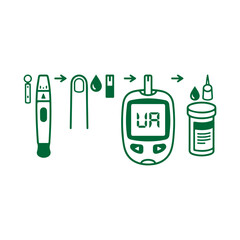 Fototapeta premium blood test kit for uric acid