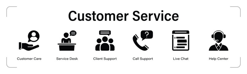 Fototapeta premium Customer Service web banner black icon set. vector illustration concept with icon of Customer Care, Service Desk, Client Support, Call Support, Live Assistance, Help Center.
