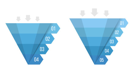 Two funnel diagrams with numbered stages and arrows, infographic template